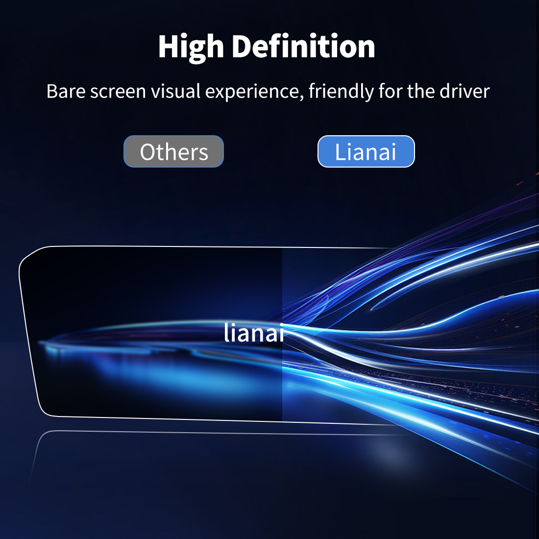 ฟิล์มกันรอยหน้าจอสำหรับ Mazda  - Interior Design Hd บทวิจารณ์และราคา