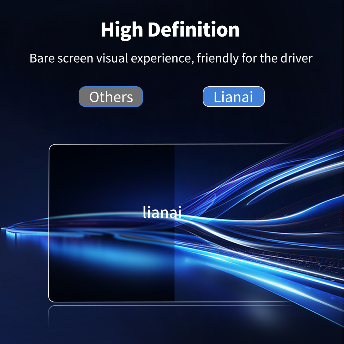ฟิล์มกันรอยหน้าจอสำหรับ DENZA  - Interior Design Hd บทวิจารณ์และราคา