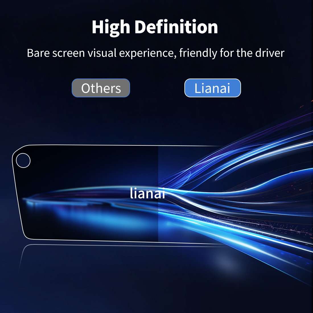 ฟิล์มกันรอยหน้าจอสำหรับ MAZDA  - Interior Design Hd บทวิจารณ์และราคา