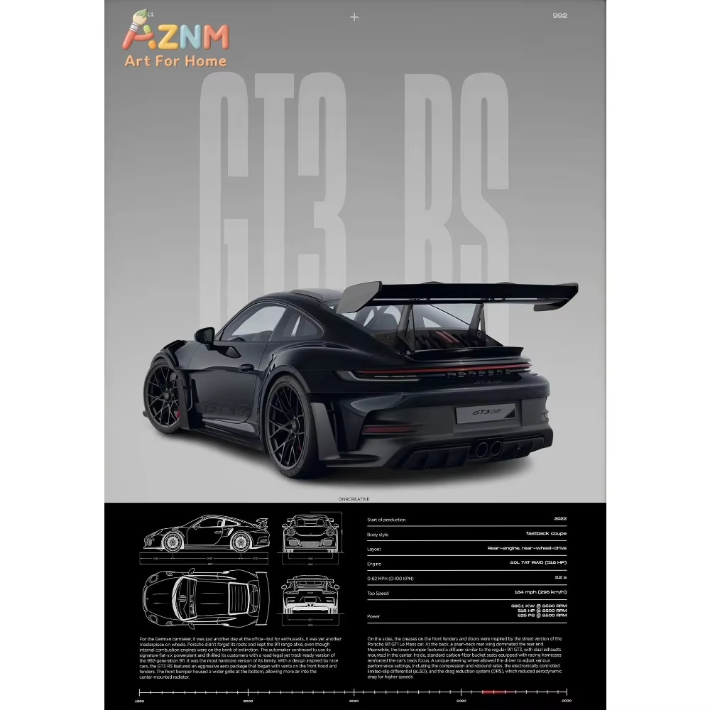 1 ชิ้นมินิมอลลิสต์ 911 GT3-RS  - Interior Design Poster บทวิจารณ์และราคา