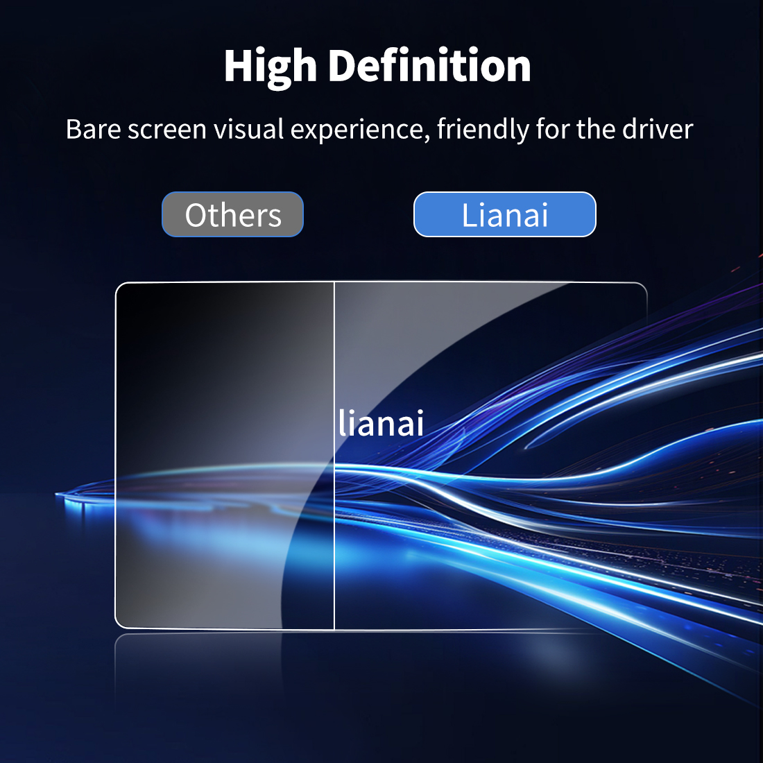 ฟิล์มกันรอยหน้าจอสำหรับ AITO M - Interior Design Hd บทวิจารณ์และราคา