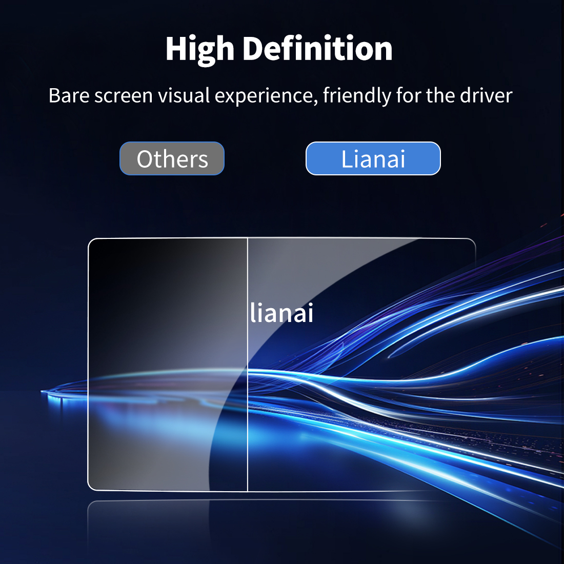 ฟิล์มกันรอยหน้าจอสำหรับ Mazda  - Interior Design Hd บทวิจารณ์และราคา